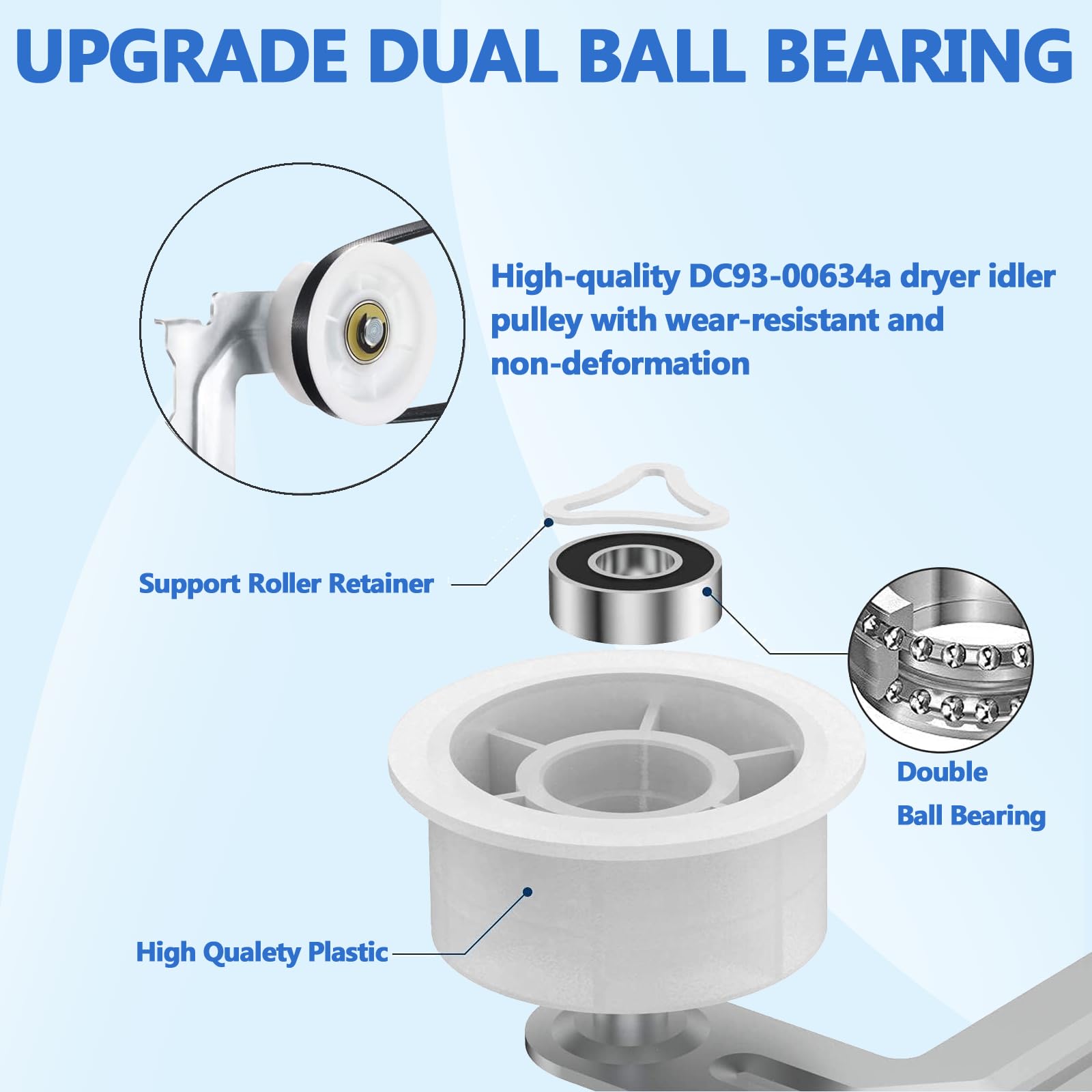 【Upgraded】Dryer Roller Replacement Part for Samsung DV42H5000EWA3 DV45H7000EWA2 DV48H7400EWA2 DV42H5200EPA3 DV40J3000EWA2, DC97-16782A Dryer Roller DC93-00634A Idler Pulley 6602-001655 Dryer Belt Kit