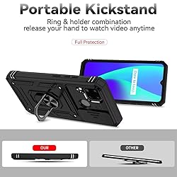 Vokuha Case for Realme C20/Realme C20A/Realme C11
