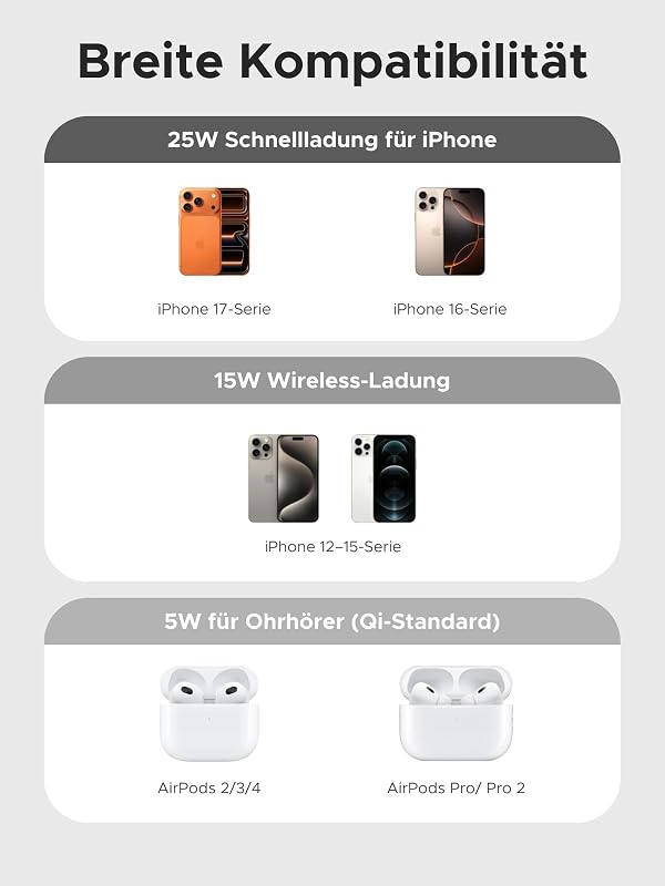 Zapix 2-in-1 Qi2 25W Magnetisches Kabelloses Ladegerät, Zertifiziert