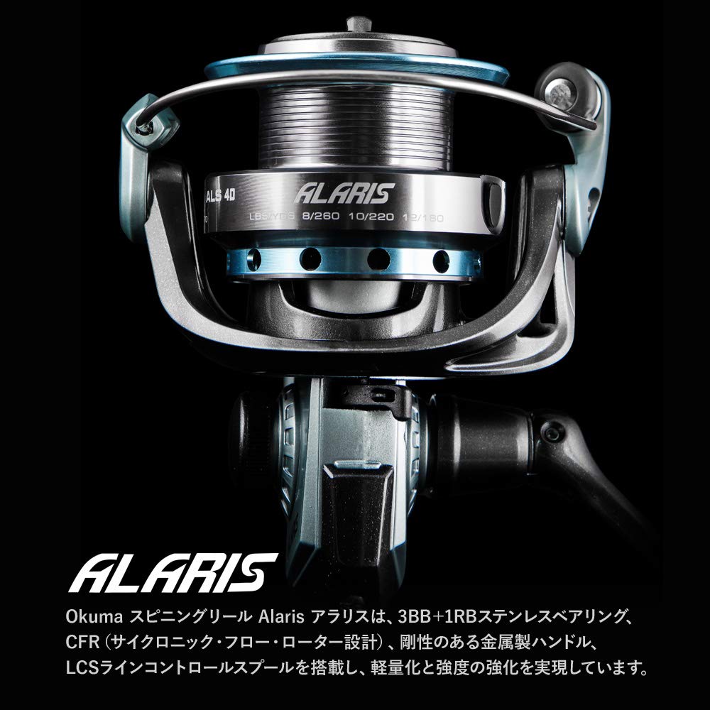 alaris 40