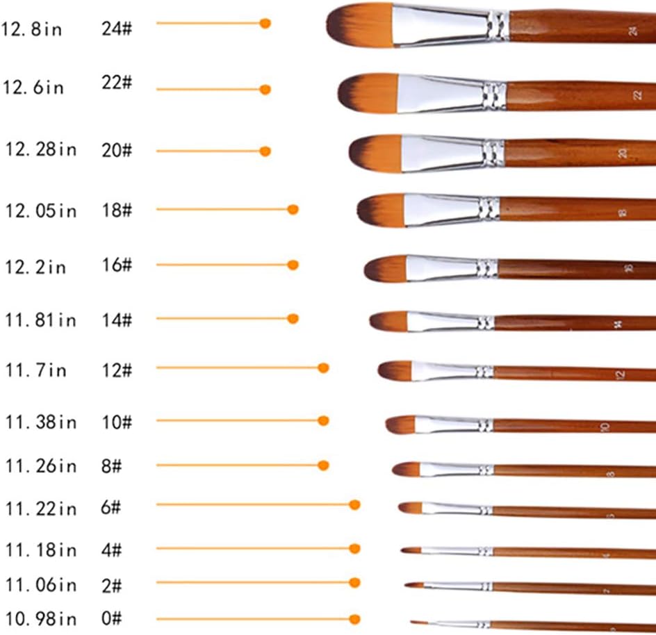 Amagic 13 PCS Filbert Brushes for Acrylic Oil Watercolor Artist Professional Painting Kits with Synthetic Nylon Tips, Long Handle