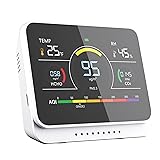 13 in 1 Air Quality Monitor