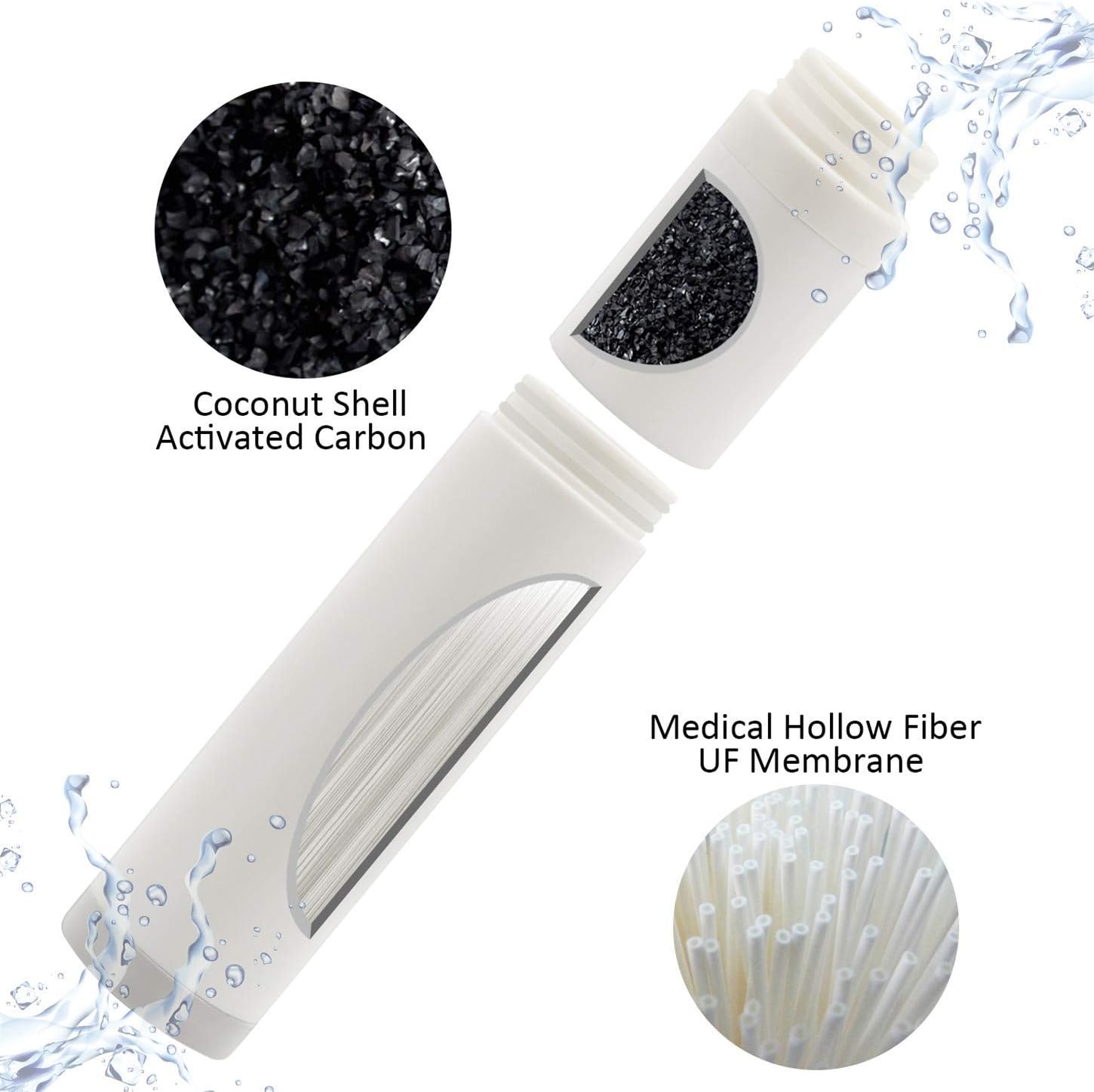 Joypur Outdoor Filtered Water Bottle - BPA Free, with Filter Integrated 3 Stage Portable Water Bottle for Camping Travel Hiking Backpacking : Sports & Outdoors