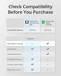 eufy Security by Anker SmartTrack Link