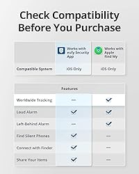 eufy Security by Anker SmartTrack Card