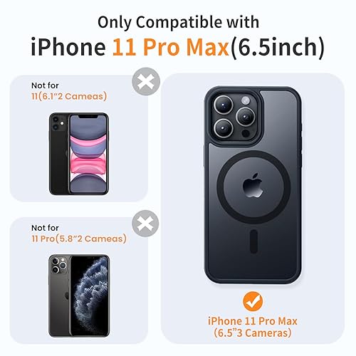Yriklso Strong Magnetic Case for iPhone 11 Pro Max [Compatibilty