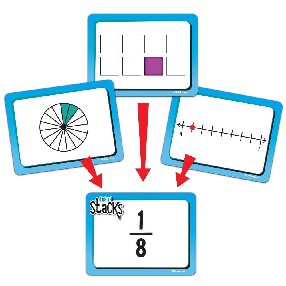 EAI Education Math Stacks Fraction Equivalence Game: Grades 3-5