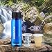 SGODDE Water Filter Bottles, Filtered Water Bottle with 4-Stage Integrated Filter Straw BPA Free for Hiking, Camping, Backpacking and Travel
