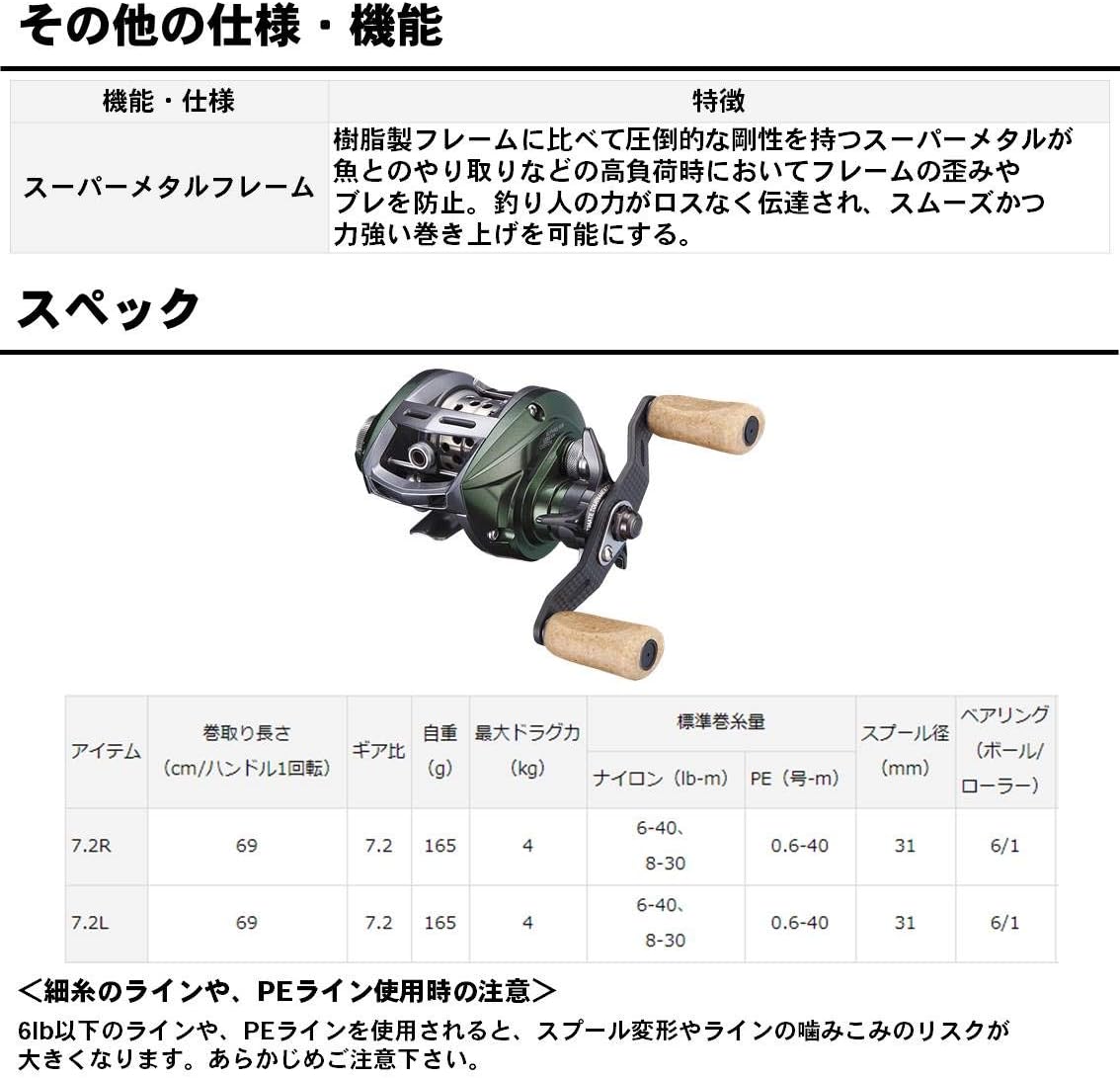 Amazon ダイワ Daiwa ベイトリール 18 アルファス エアストリームカスタム 7 2l 18モデル ダイワ Daiwa スポーツ アウトドア