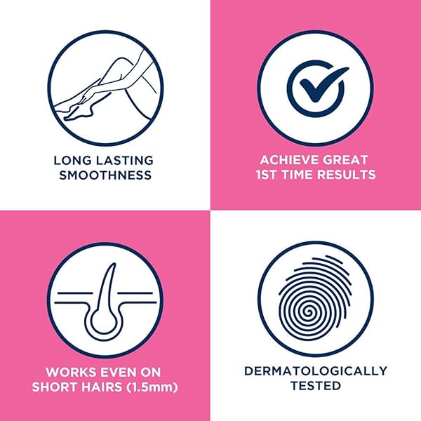 VEET EASY-GEL LEGS HAIR REMOVAL WAX STRIPS FOR SENSITIVE SKIN 40 PACK