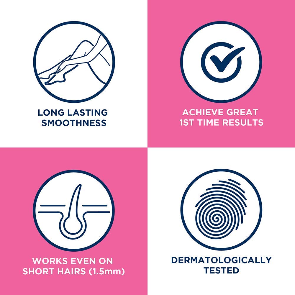 Veet Ready To Use Wax Strips Normal x 40