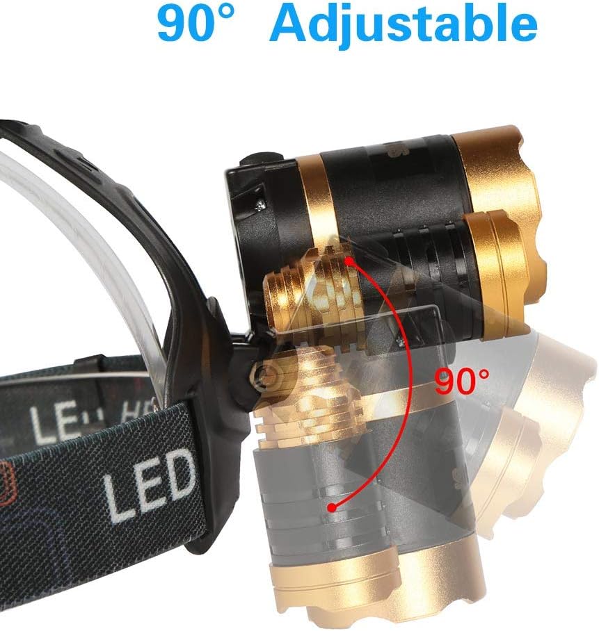 LED Headlamp Flashlight, COSOOS Rechargeable Headlamp with Red Safety Light, 2500 Lumen Xtreme Bright, Zoomable 4-Mode Waterproof Head Lamp for Adults, Hardhat, Support AAA Battery, Li-ion Battery Included - - 