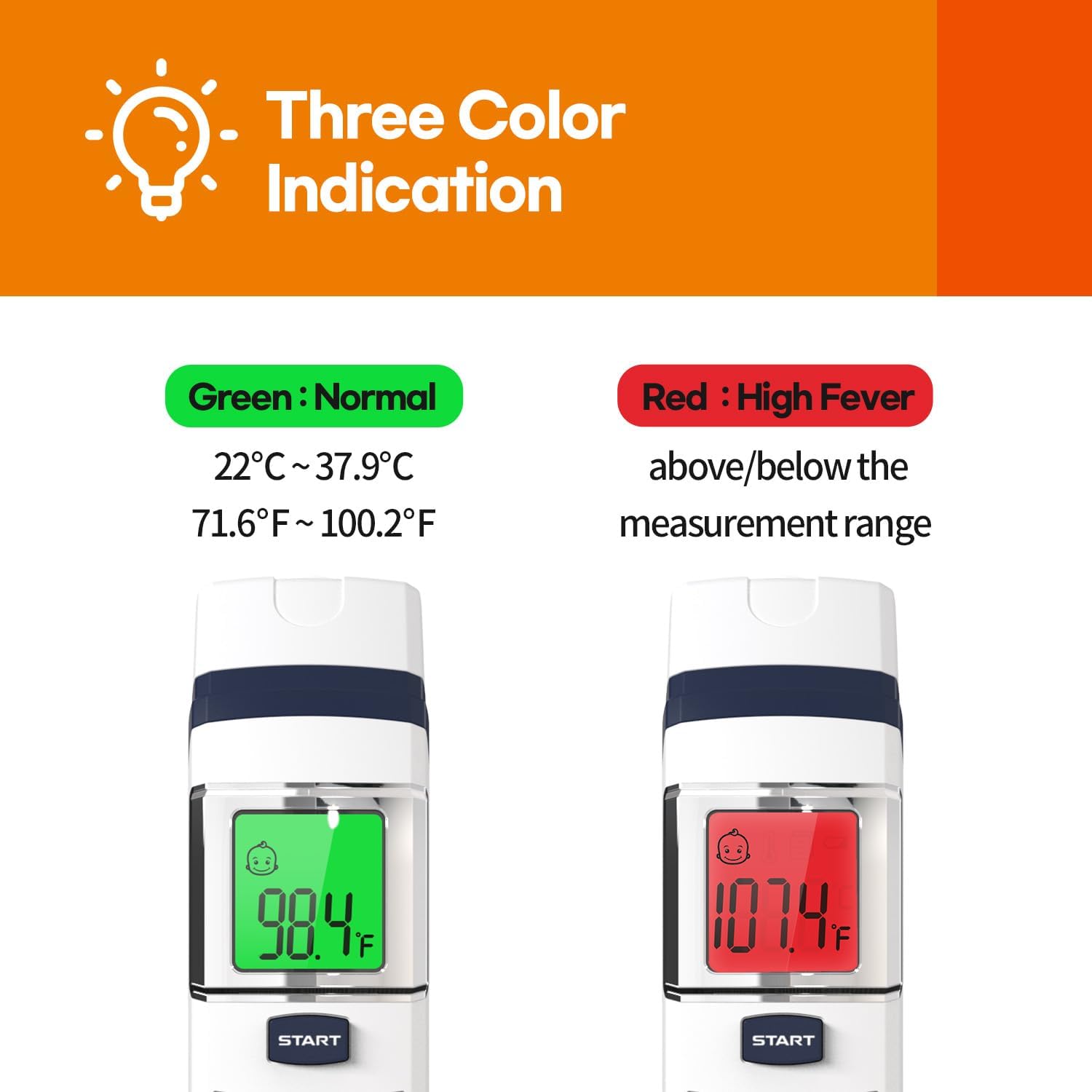 HubiBaby No-Touch Forehead Thermometer, Digital Infrared Thermometer for Adults and Kids, Baby Thermometer with Fever Alarm Fast and Accurate,Ideal for Whole Family (White)