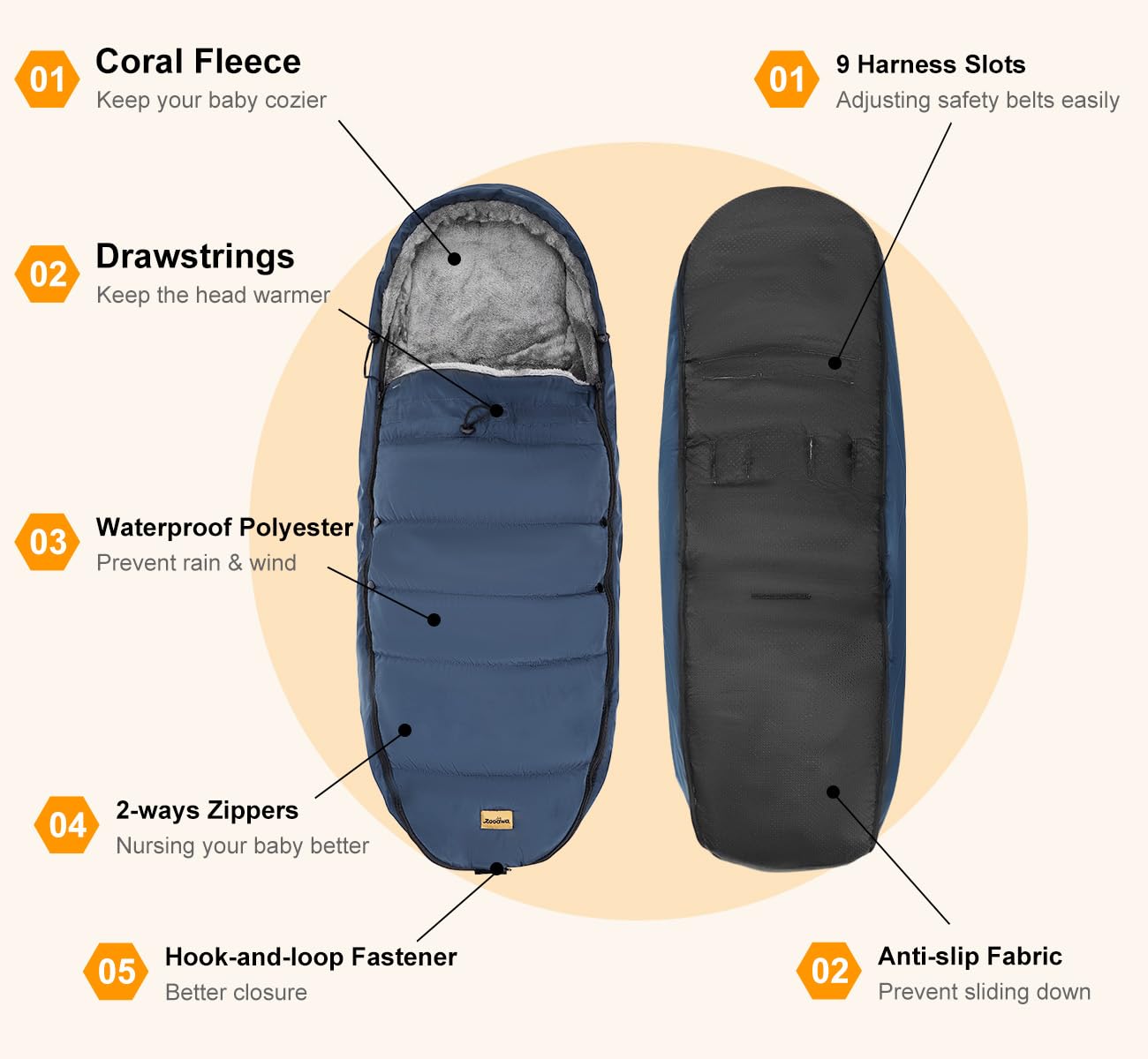 Zooawa Stroller Bunting Bag Universal, Waterproof Baby Stroller Footmuff, Stroller Sleeping Bag for Cold Weather, Extra Thick, Fits 6-36 Months Baby, Dark Blue