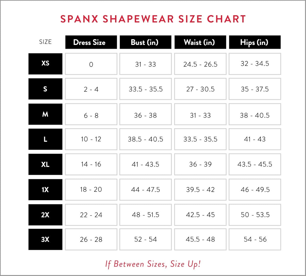 SPANX Shapewear for Women Lightweight Layer Open-Bust Mid-Thigh Bodysuit at  Women’s Clothing store