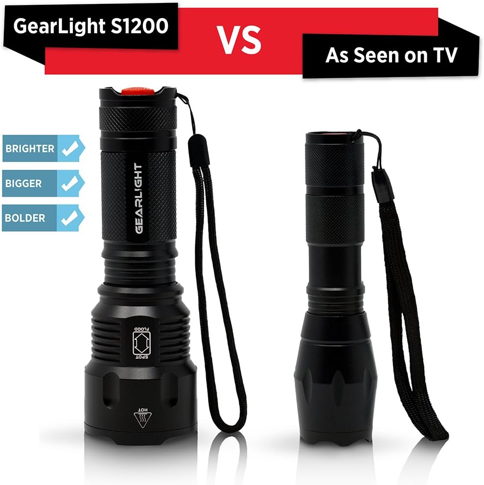 GearLight High-Powered LED Flashlight S1200 - Mid Size, Zoomable, Water Resistant, Handheld Light with 5 Modes - Best High Lumen Camping, Outdoor, Emergency Flashlights - - 