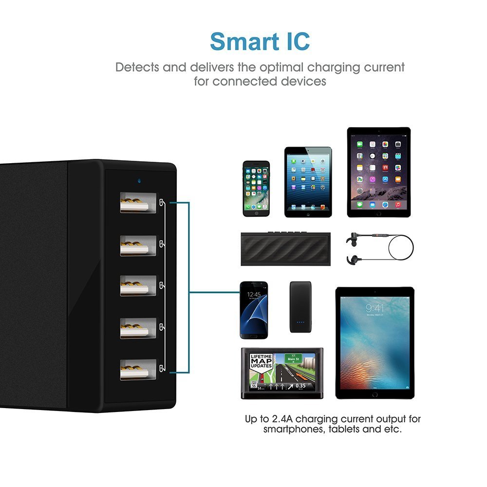 ZMLM 40W/8A 5-Port USB Charger Multi-Port Wall Charging Station with Smart IC for iPhone 7 / 6s / Plus, iPad Pro / Air 2 / mini /iPod, Galaxy S7 / S6 / Edge / Plus, Note 5 / 4, LG, Nexus, HTC and More