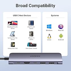 UGREEN Revodok 1071 USB C Hub for Laptop 7 in 1