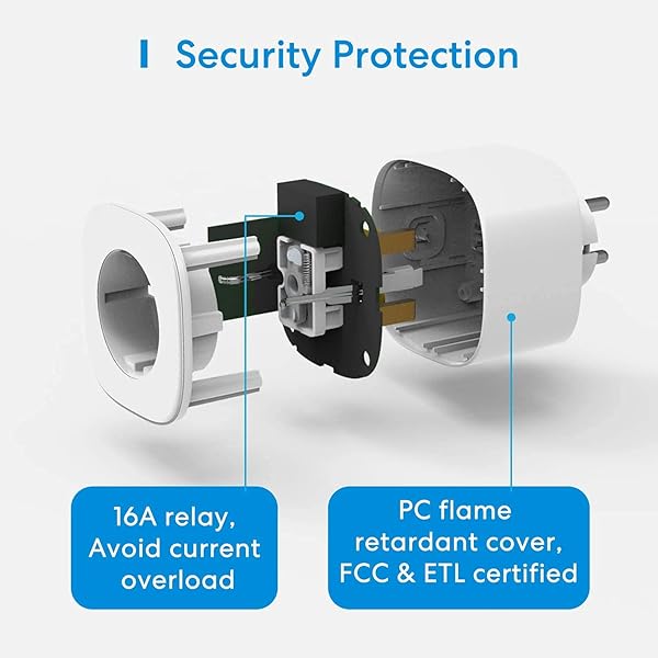 Enchufe Inteligente Mide el Consumo 16A 3680W Wi Fi Smart Plug con Control Remoto Meross App Compatible con Alexa Google Assistant y SmartThings Paquete de 2 MSS310
