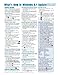 What's New in Windows 8.1 Update (from Windows 7) Quick Reference Guide (Cheat Sheet of New Features by 