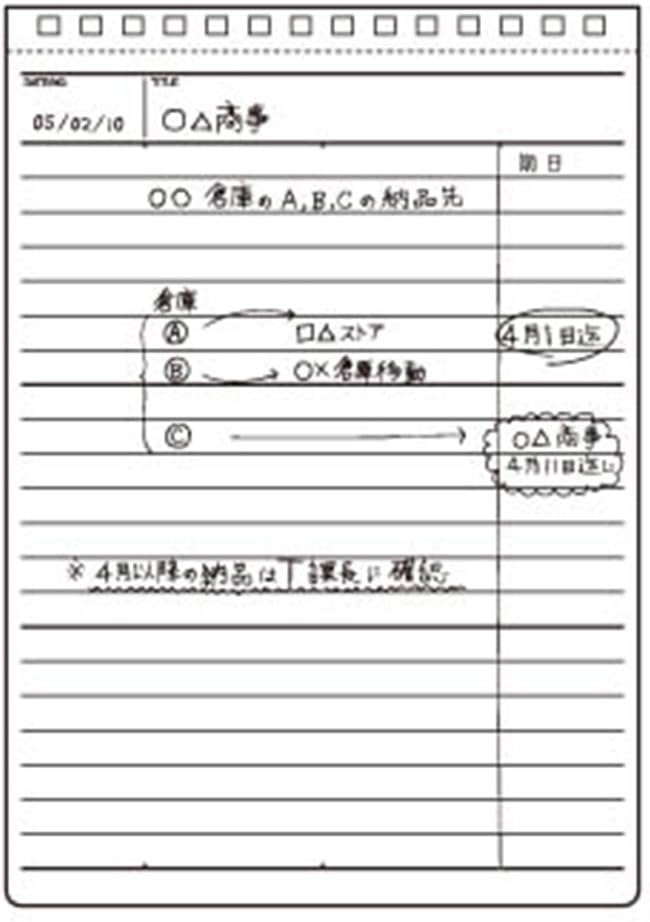 Maruman MNEMOSYNE Notebook 6.97 x 5.04 Inches (B6), 7mm ruled 21-line, 50 Sheets (N196A), white, 6.97" x 5.04" (Ruled) - Image 5