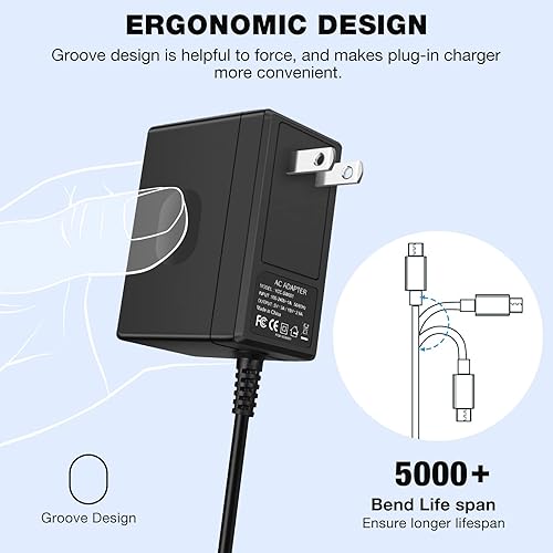 Ac Adapter How To Plug The Switch Into The Tv Tv Mode Nintendo
