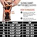 Mava Sports Knee Compression Sleeve Support for Men and Women - Perfect for Powerlifting, Weightlifting, Running, Gym Workout, Squats and Pain Relief