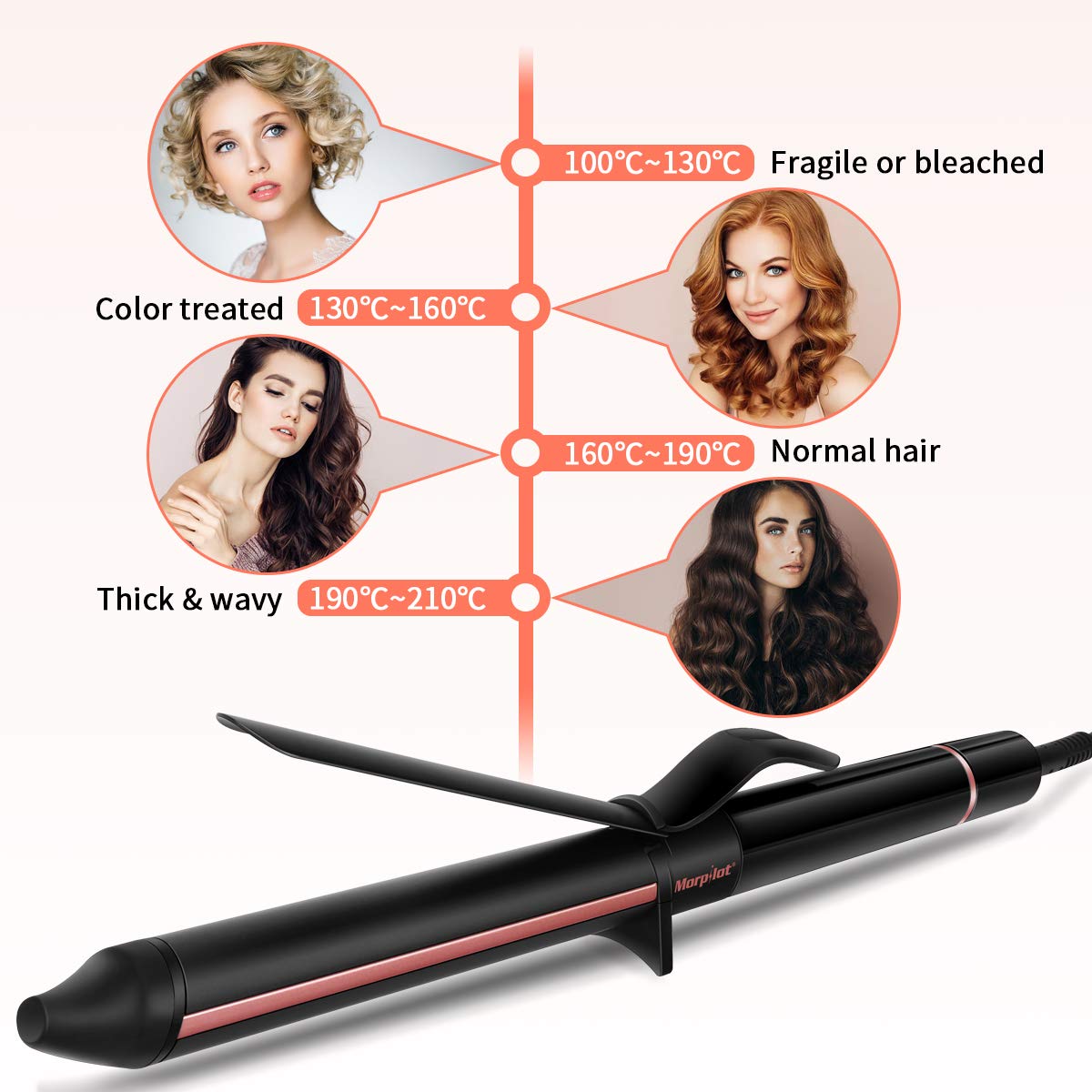Ceramic Curling Iron,1.25 inch Curling Wand,Tourmaline Coating Hair curler with Rotary Temperature Control LCD Temp Display Include Heat Resistant Glove
