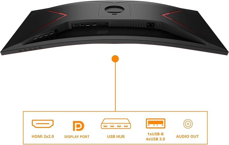 Gaming CU34G2XP, Monitor curvo WQHD de 34 pulgadas, VA, 180 Hz, 1 ms GtG, HDR400, modo Juego, altavoces, Ajustable (1500R, 3440 x 1440, 400 cd/m HDMI 2.0 / DP 1.4)