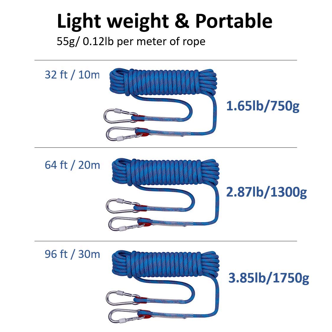 Outdoor Climbing Rope 10M(32ft) 20M(64ft) 30M Static Rock Climbing Rope, Escape Rope Ice Climbing Equipment Fire Rescue Parachute Rope