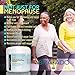 Blowout! Bravado Labs Progesterone Cream - Natural Bio-Identical - Relieves Menopause Symptoms - Mood Swings, Hot Flashes, Vaginal Dryness, Low Libido, Acne, Low Energy, PCOS, TTC - 2oz
