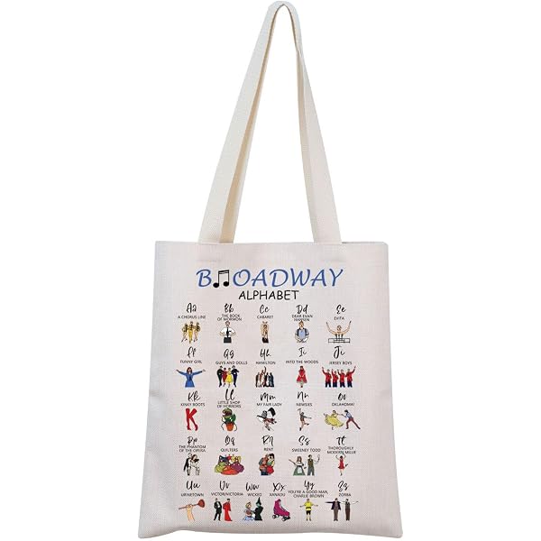 Amazon.com: SUSZDOU Dog Mom Tote Bag, Canvas Tote Bag for  display picture 1