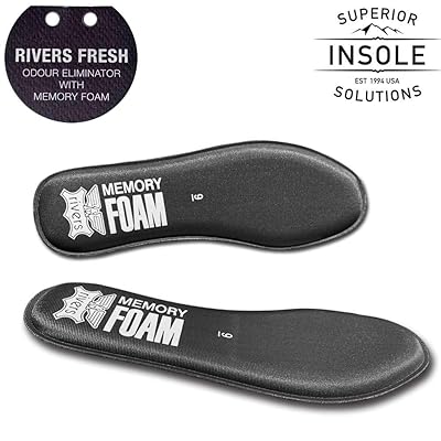 Plantillas de espuma viscoelástica para hombre con Panama Ubuy