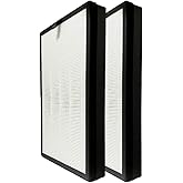 Nispira H05 3-In-1 True HEPA Filter Replacement Compatible with HIMOX Air Purifier H05, 2 Pack