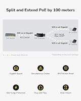 Cudy 2 Channel Gigabit Outdoor PoE Extender IP67 Waterproof 1000Mbps view 2