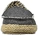 Sanuk Women's Fiona Flat