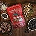 Lark Ellen Farm Grain Free Paleo Granola Bites Delicious Gluten Free Certified Organic Vegan Snacks and Cereal made from Sprouted and Activated Nuts and Seeds (Cacao Cherry, 1 LB)