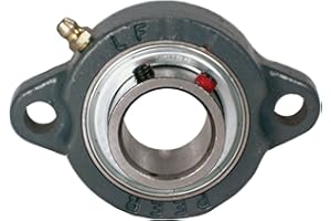 Peer Bearing FHLF205-16 2 Bolt Flange Unit, Narrow Inner Ring, Non-Relubricable, Eccentric Locking Collar, Single Lip Seals, Cast Iron, 1" Bore, 2-63/64" Center Length