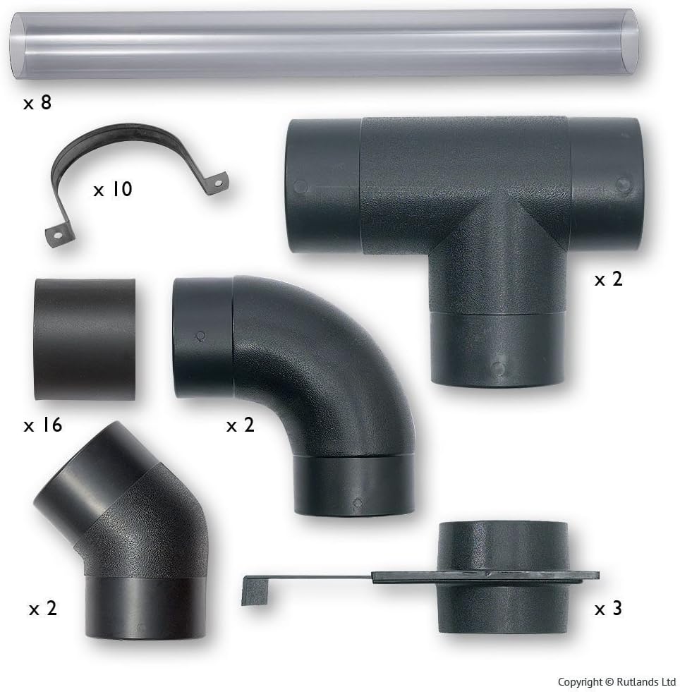 4" Wall Mounted Dust Extraction Kit