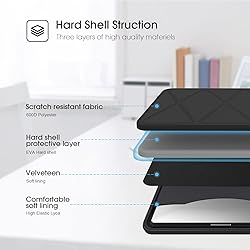 Smatree Hard Laptop Case for 14 inch ASUS ROG