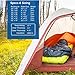 Big Agnes Q-Core SLX Sleeping Pad 20 x 72