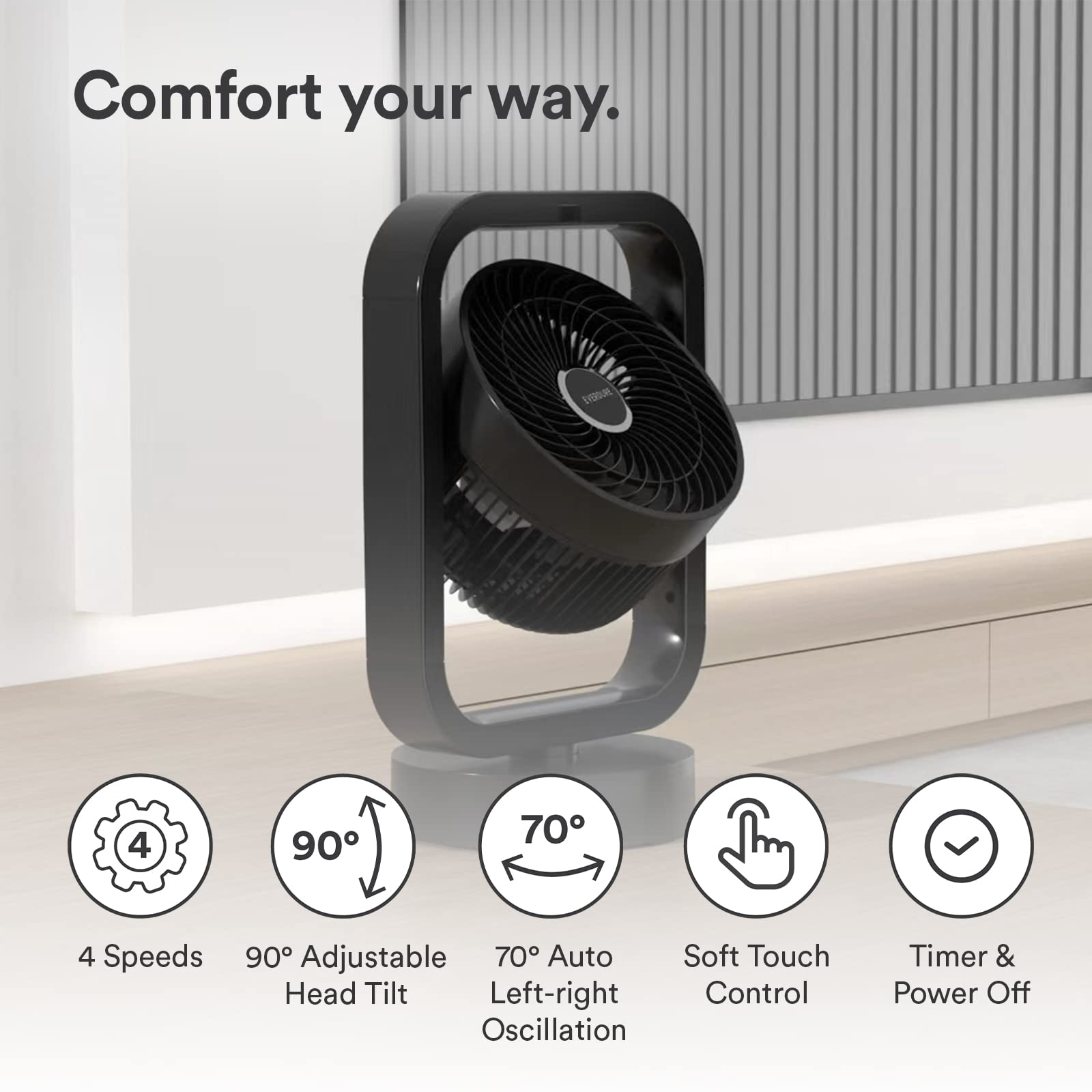 Everdure 10” Oscillating AC Floor, Desk or Table Fan, 4 Speed Settings, Targeted Airflow Control, Remote Control Included, Portable, Perfect for Bedroom, Living Room, Home Office, Black