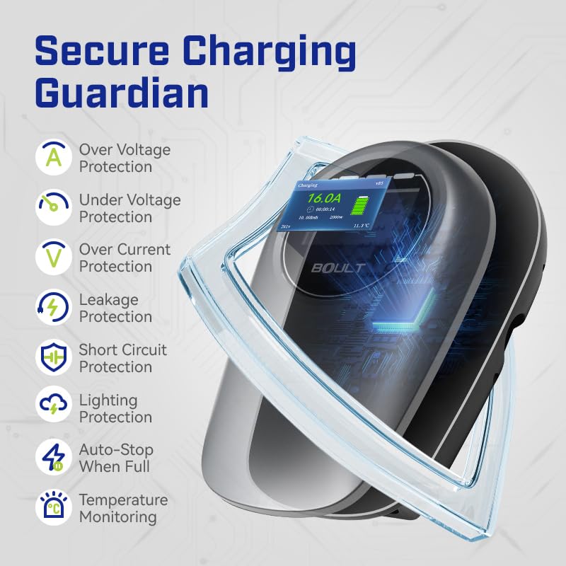 Wallbox EV Charger | Type 2, 11kW, 3-Phase, 16A | IP65 Rated | Smart WiFi Control | RFID Access | 5m Cable | For GCC EVs Like like: Tesla, Mercedes, BYD, Audi & More