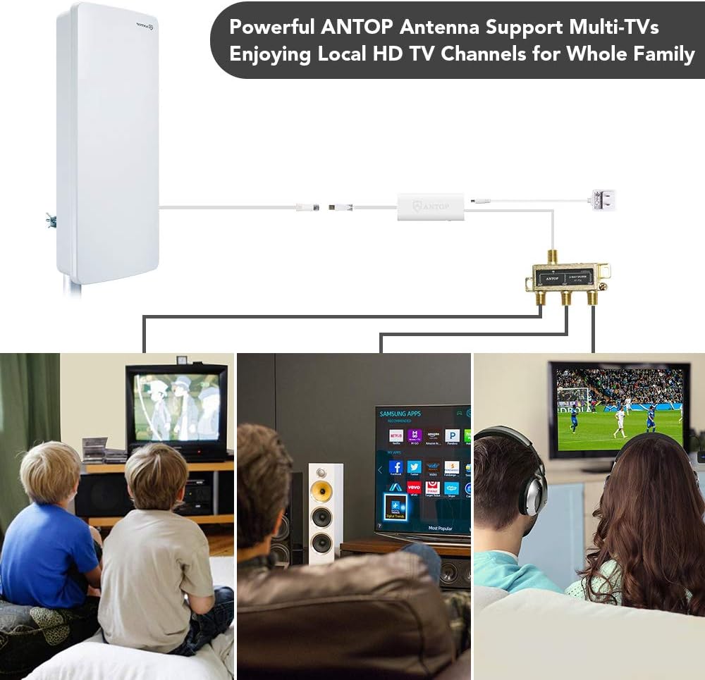 20 Best ANTOP Antenna Reviews | Comparing of multi-directional, omnidirectional, UFO, Smartpass, Indoor/Outdoor HDTV, and Radio ANTOP antennas