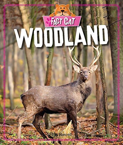Woodland (Fact Cat: Habitats)