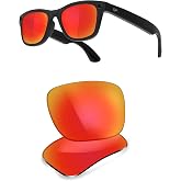 ThunderClap POLARIZED Replacement Lenses Compatible with Ray-Ban Meta Wayfarer RW4006 50mm | RW4008 53mm Smart Glasses