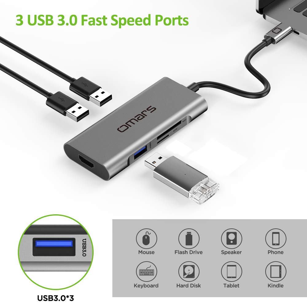 USB C Hub Omars 7-en-1 Adaptateur USB-C vers Type C 60W PD Port de Rechargement, 4K HDMI, 3 x USB 3.0, Lecteur de Carte SD & Micro SD Multiprise Dock pour MacBook Pro New MacBook 12\