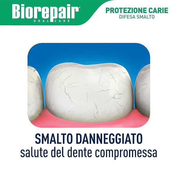 BIOREPAIR:”TOTAL PROTECTIVE REPAIR” TOOTHPASTE WITH MICROREPAIR * 2.5 FLUID OUNCE (75ML) TUBE * [ ITALIAN IMPORT ]