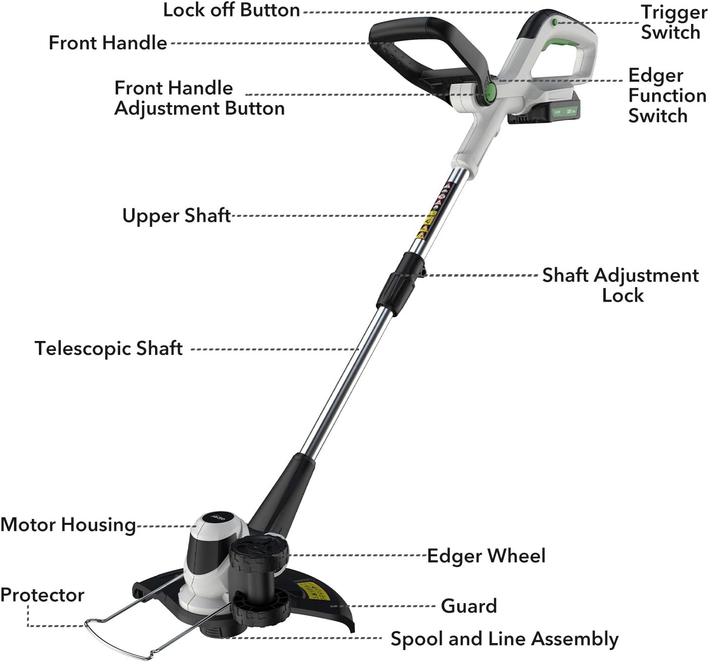 AIPER 20V Max Cordless String Trimmer/Edger with Easy Feed, Detachable Weed Wacker with 2pcs Batteries &1pcs Quick Charger, Weed Trimmer with 2 Spools, Lightweight&Maneuverable : Garden & Outdoor