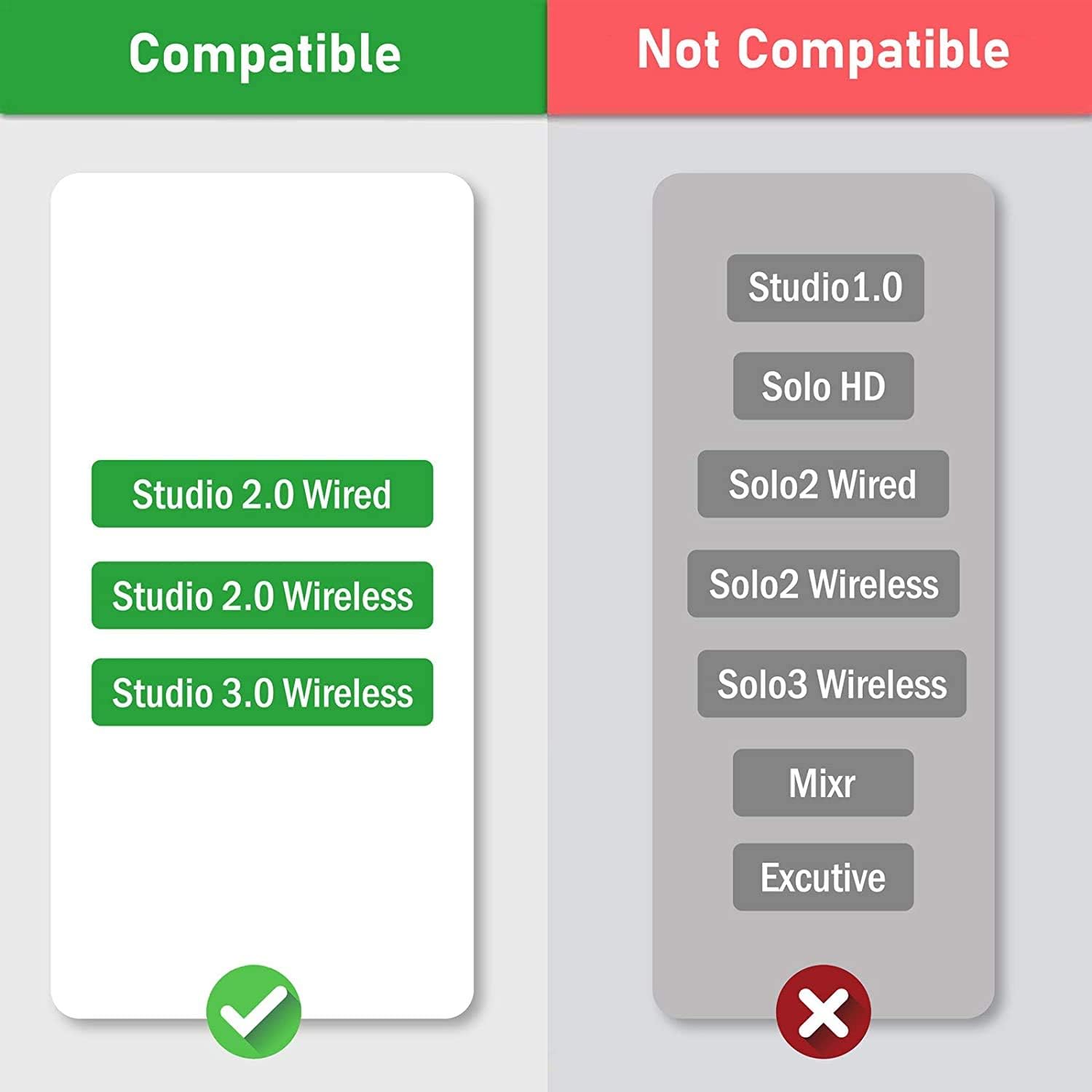 SoloWIT Replacement Ear Pads Cushions for Beats Studio 2.0 & 3 Wired/Wireless OVER-EAR Headphones - Image 3